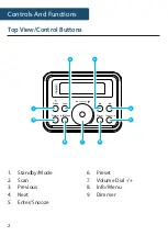 Preview for 4 page of MAJORITY LITTLE SHELFORD Instruction Manual