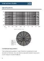 Preview for 8 page of MAJORITY MIC-RSPRO-BLK Instruction Manual