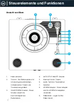 Предварительный просмотр 24 страницы MAJORITY Moto User Manual