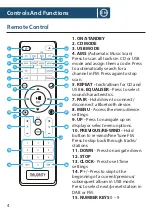 Preview for 6 page of MAJORITY OAKINGTON+ Instruction Manual