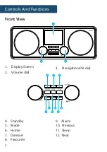 Preview for 4 page of MAJORITY PEM-NET-DAB -BLK-2 Instruction Manual