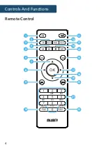 Preview for 6 page of MAJORITY PEM-NET-DAB -BLK-2 Instruction Manual