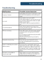 Preview for 33 page of MAJORITY PEM-NET-DAB -BLK-2 Instruction Manual