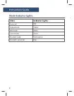 Preview for 10 page of MAJORITY SCAFELL PIKE SKP-BAR-BLK Instruction Manual