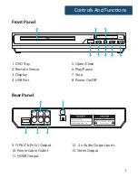 Preview for 3 page of MAJORITY SCH-DVD-BLK Instruction Manual