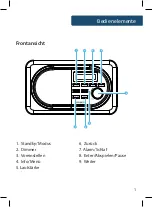 Preview for 28 page of MAJORITY SEL-DAB-BLK-2 Instruction Manual