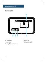 Preview for 29 page of MAJORITY SEL-DAB-BLK-2 Instruction Manual