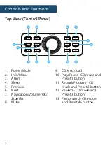 Preview for 4 page of MAJORITY WILLINGHAM Instruction Manual