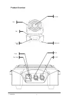 Preview for 7 page of mak DJ audio 60W SPOT MOVING HEAD User Manual