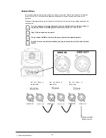 Preview for 14 page of mak DJ audio 60W SPOT MOVING HEAD User Manual