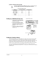 Preview for 19 page of mak DJ audio 60W SPOT MOVING HEAD User Manual