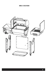 Preview for 9 page of Mak Grills EP-429-2G Owner'S Manual