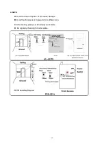 Preview for 17 page of MAK AL-2016A User Manual