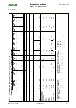 Предварительный просмотр 118 страницы MAK M20 Operating Instructions Manual