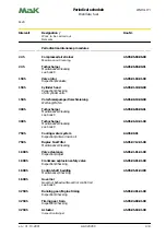 Предварительный просмотр 154 страницы MAK M20 Operating Instructions Manual