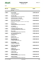 Предварительный просмотр 156 страницы MAK M20 Operating Instructions Manual