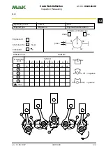 Предварительный просмотр 239 страницы MAK M20 Operating Instructions Manual