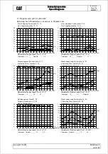 Preview for 30 page of MAK M43C Operating Instructions Manual