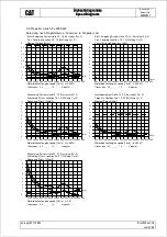 Preview for 37 page of MAK M43C Operating Instructions Manual