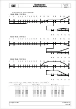 Preview for 38 page of MAK M43C Operating Instructions Manual