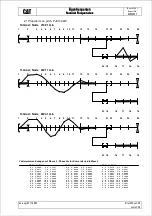 Preview for 41 page of MAK M43C Operating Instructions Manual