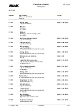 Preview for 196 page of MAK M43C Operating Instructions Manual