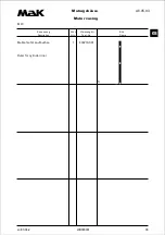 Preview for 500 page of MAK M43C Operating Instructions Manual