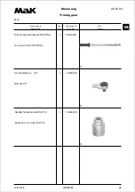 Preview for 502 page of MAK M43C Operating Instructions Manual