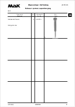 Preview for 503 page of MAK M43C Operating Instructions Manual