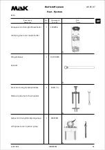 Preview for 504 page of MAK M43C Operating Instructions Manual