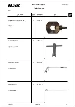 Preview for 505 page of MAK M43C Operating Instructions Manual