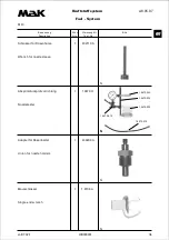 Предварительный просмотр 506 страницы MAK M43C Operating Instructions Manual