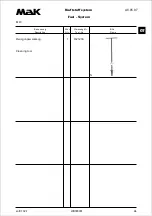 Предварительный просмотр 507 страницы MAK M43C Operating Instructions Manual