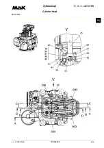 Предварительный просмотр 577 страницы MAK M43C Operating Instructions Manual