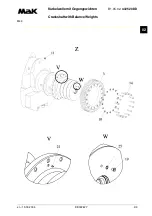 Предварительный просмотр 599 страницы MAK M43C Operating Instructions Manual