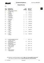 Preview for 609 page of MAK M43C Operating Instructions Manual