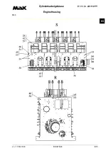 Предварительный просмотр 614 страницы MAK M43C Operating Instructions Manual