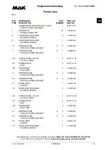 Предварительный просмотр 635 страницы MAK M43C Operating Instructions Manual