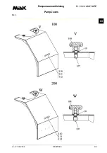 Preview for 638 page of MAK M43C Operating Instructions Manual