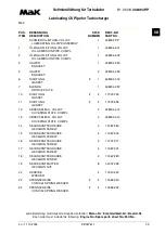 Предварительный просмотр 800 страницы MAK M43C Operating Instructions Manual