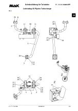 Предварительный просмотр 802 страницы MAK M43C Operating Instructions Manual