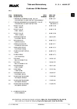 Preview for 846 page of MAK M43C Operating Instructions Manual