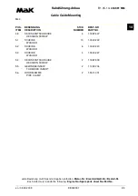 Preview for 871 page of MAK M43C Operating Instructions Manual