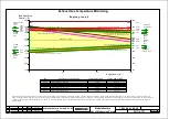 Preview for 912 page of MAK M43C Operating Instructions Manual