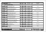 Preview for 921 page of MAK M43C Operating Instructions Manual