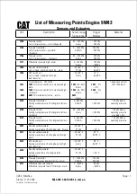 Предварительный просмотр 924 страницы MAK M43C Operating Instructions Manual