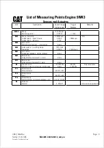 Предварительный просмотр 926 страницы MAK M43C Operating Instructions Manual