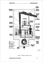 Preview for 936 page of MAK M43C Operating Instructions Manual