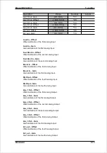 Preview for 1026 page of MAK M43C Operating Instructions Manual