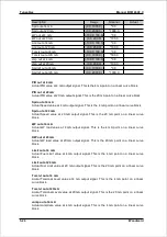 Preview for 1037 page of MAK M43C Operating Instructions Manual